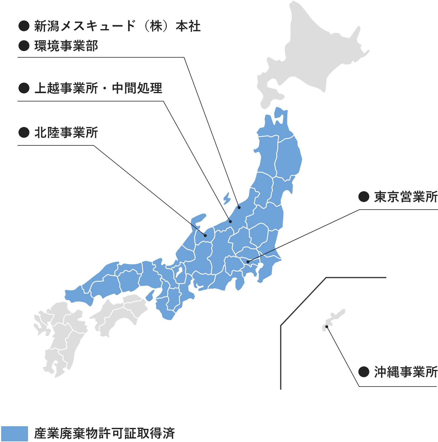 新潟メスキュード株式会社における産業廃棄物許可証取得済みの都道府県を示した地図。新潟県に本社と環境事業部と上越事業所と中間処理施設、富山県に北陸事業所、東京都に東京事業所、沖縄県に沖縄事業所を有し、本州を中心に対応可能です。
